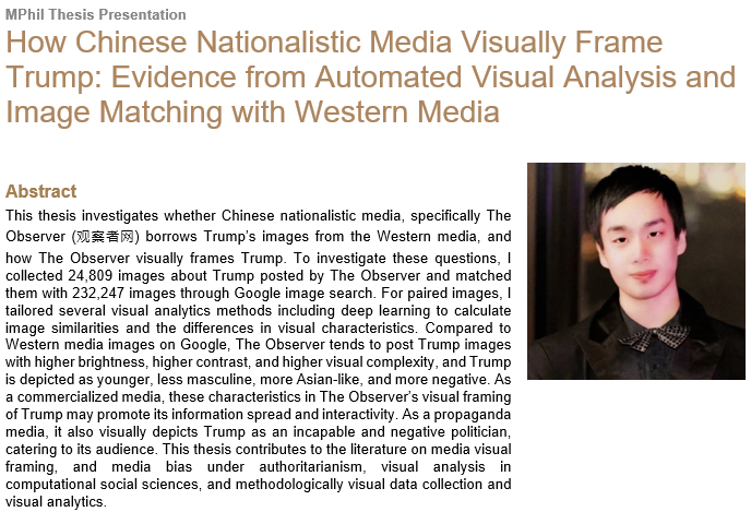 How Chinese Nationalistic Media Visually Frame Trump: Evidence from Automated Visual Analysis and Image Matching with Western Media 